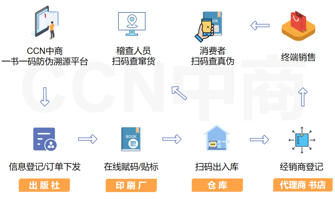 微信图片_2026-03-23_105119_668.png