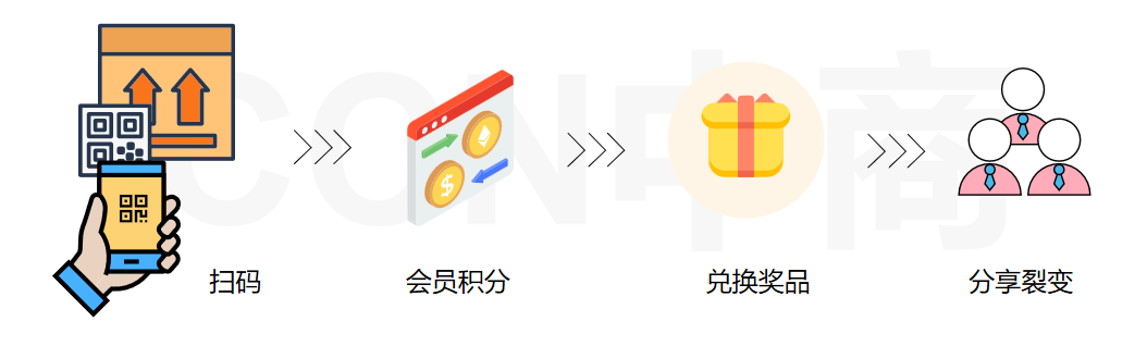 7.png 7.png