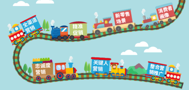 84防伪营销.jpg 84防伪营销.jpg