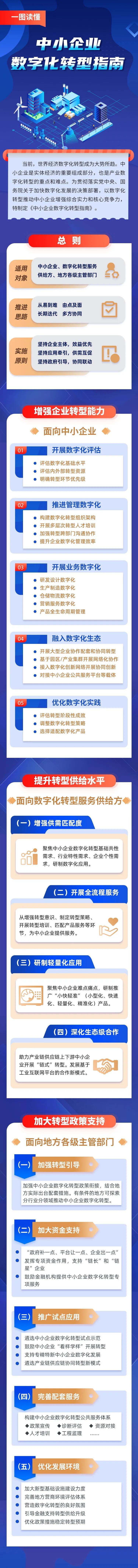 微信图片_20221124173958.jpg 微信图片_20221124173958.jpg