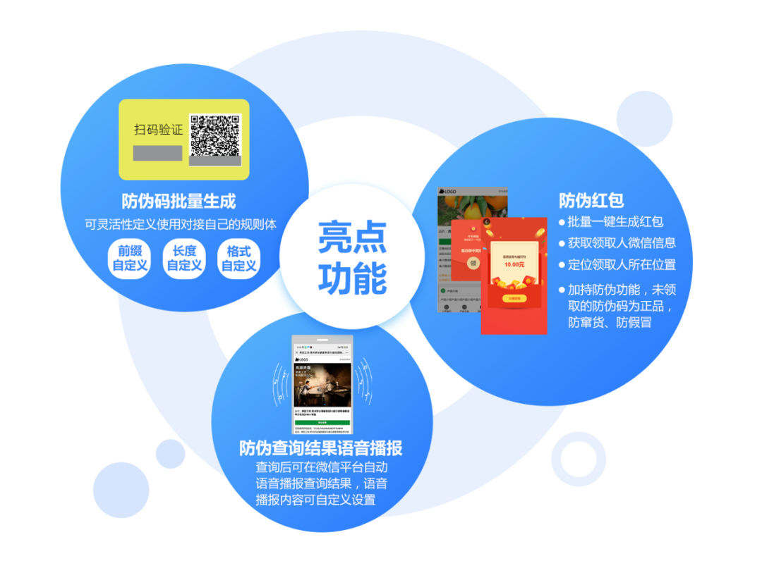 防伪.png
