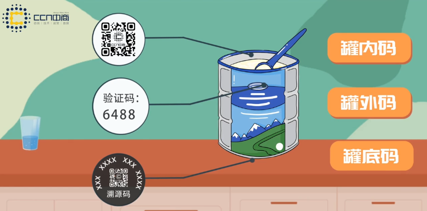 奶粉 一罐三码.png 奶粉 一罐三码.png