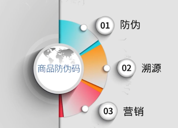 二维码标签.png 二维码标签.png