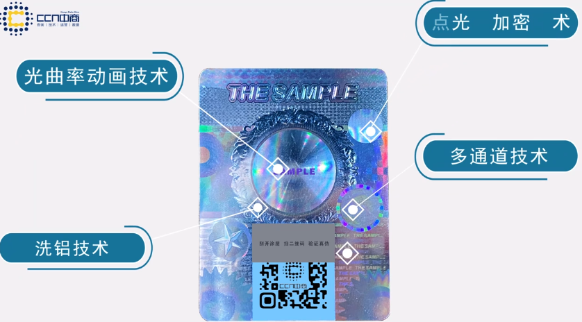 防伪技术.png 防伪技术.png