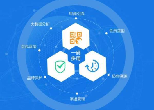 一物一码溯源.png 一物一码溯源.png