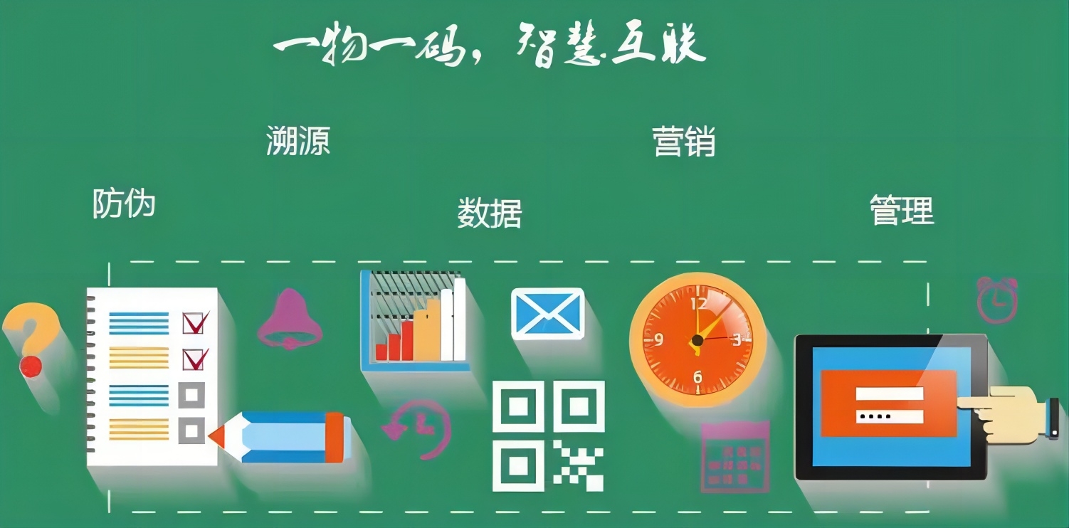 一物一码6.jpg 一物一码6.jpg