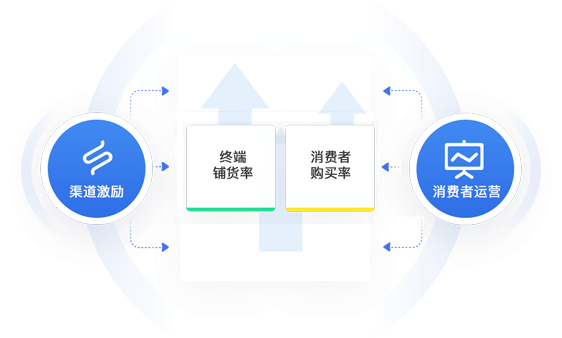 bc联动1.png bc联动1.png