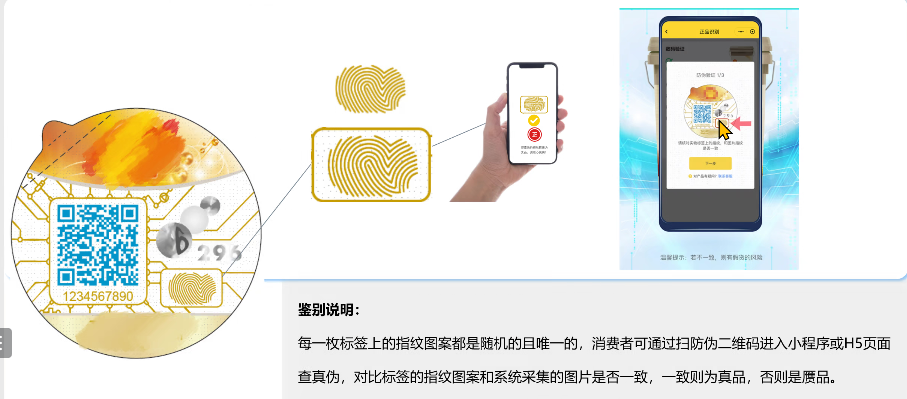指纹防伪技术2.png 指纹防伪技术2.png