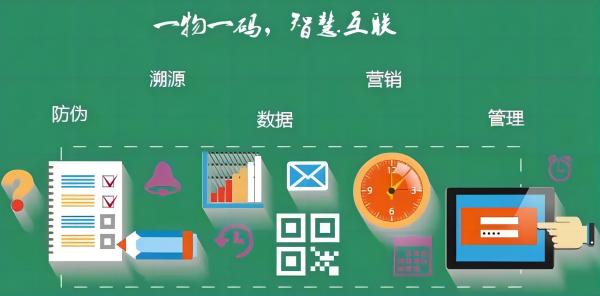 一物一码6.jpg 一物一码6.jpg