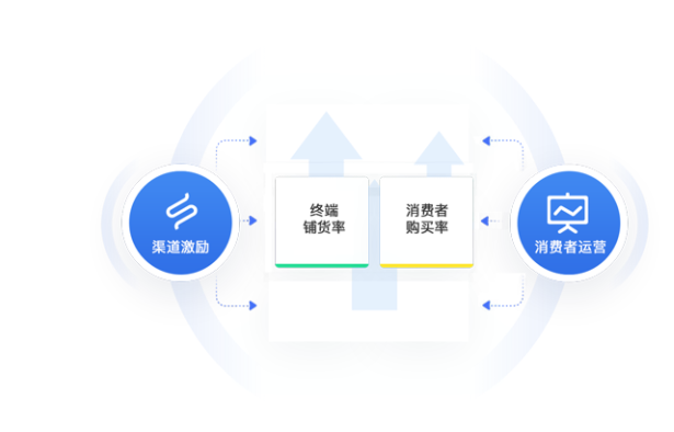 bc联动7.png bc联动7.png