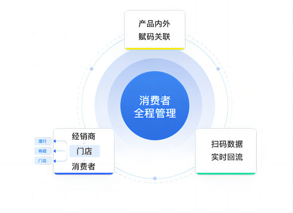 bc联动3.png bc联动3.png