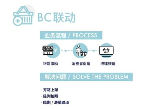 bc联动.png bc联动.png