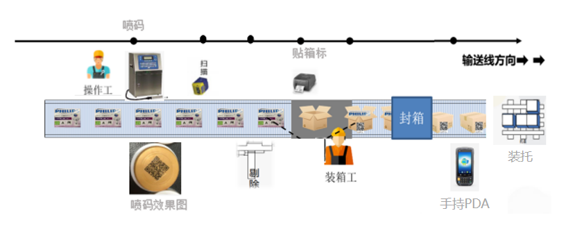 赋码.png 赋码.png
